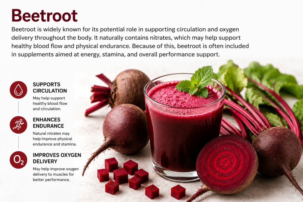 Beetroot ingredient in Spartamax